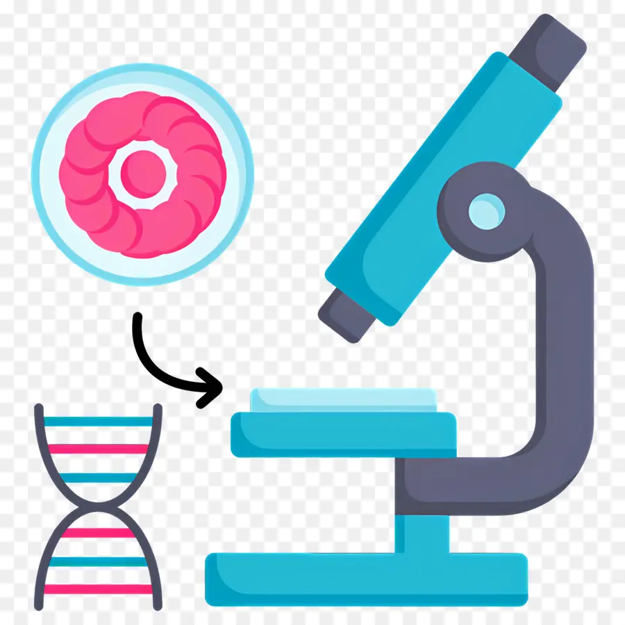 Laboratorio De Ciencias，Microscopio Y Adn PNG