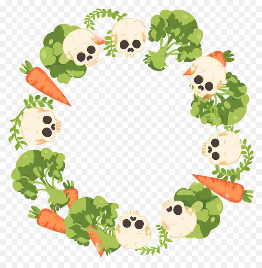 Marco De Calaveras，Círculo Vegetal De Calavera PNG