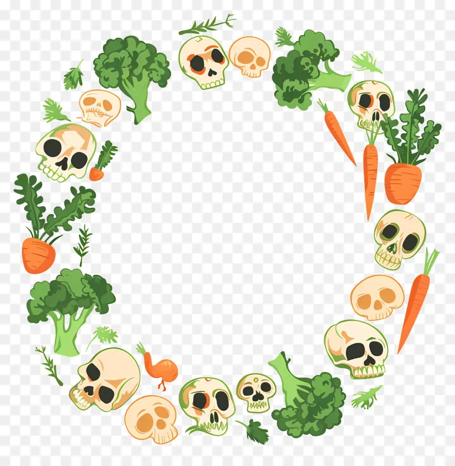 Marco De Calaveras，Círculo Vegetal De Calavera PNG