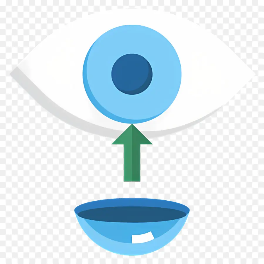 Lente De Contacto，Lentes De Contacto Y Ojos PNG