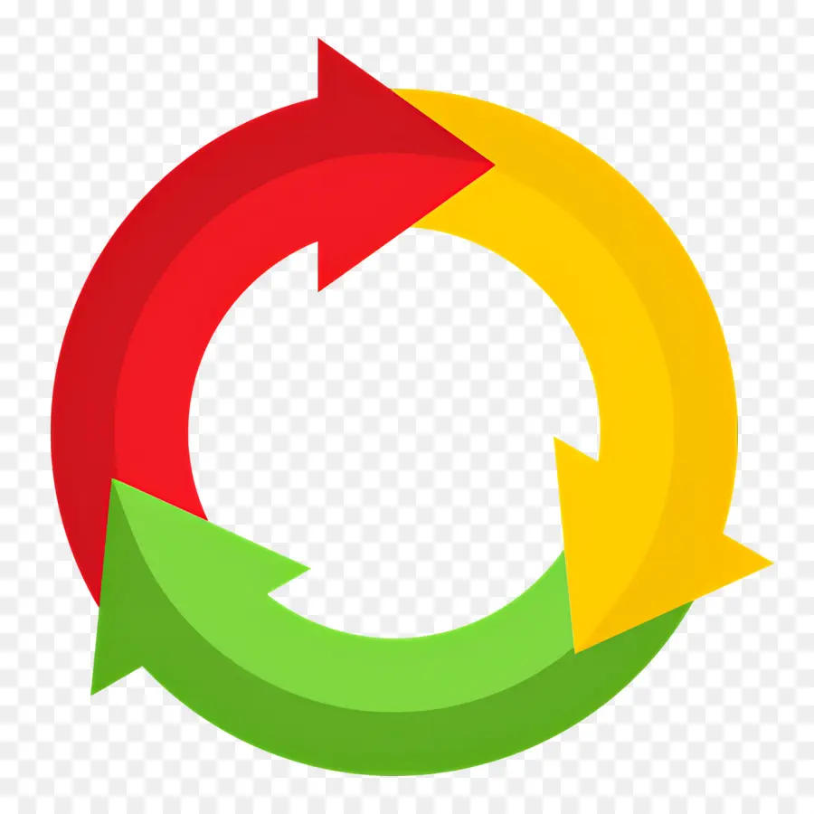 Flecha Circular，Ciclo PNG