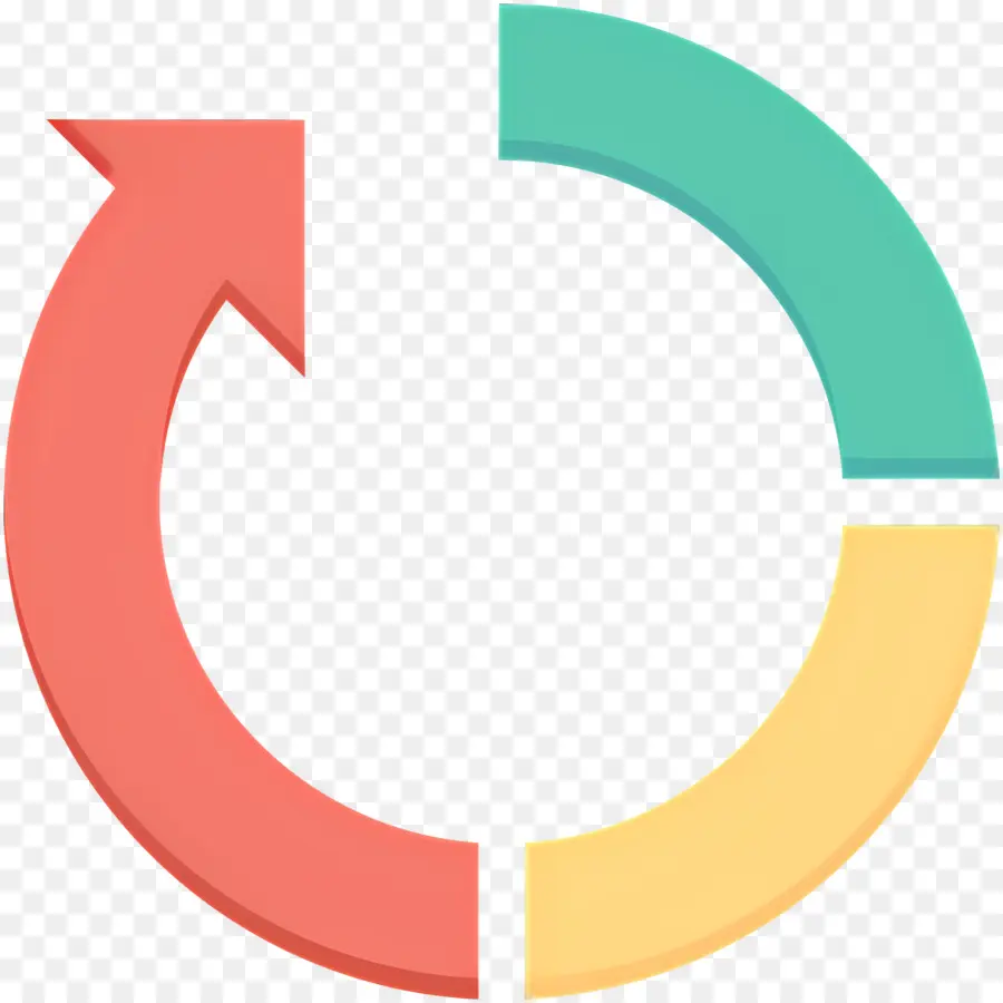 Flecha Circular，Ciclo PNG