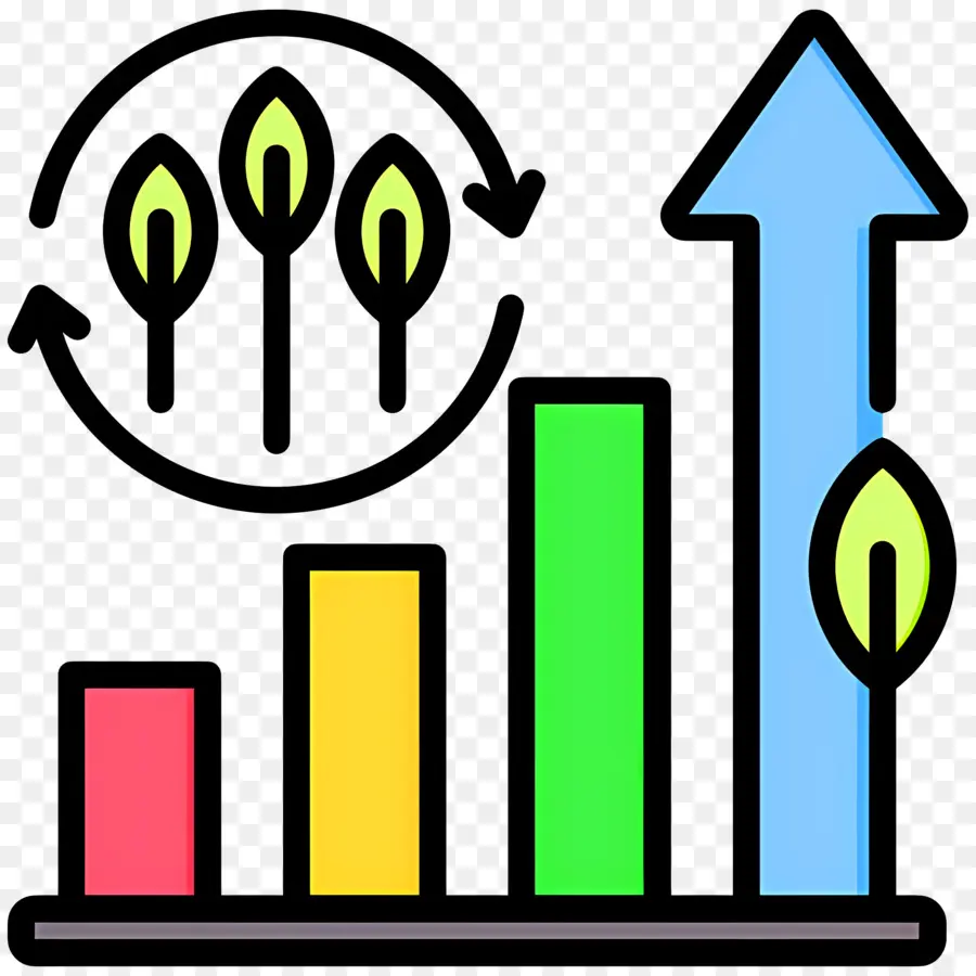 Sostenibilidad，Gráfico De Crecimiento PNG