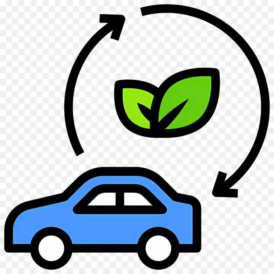 Sostenibilidad，Coche Ecologico PNG