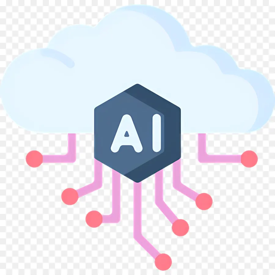 Inteligencia Artificial，Nube De Ia PNG