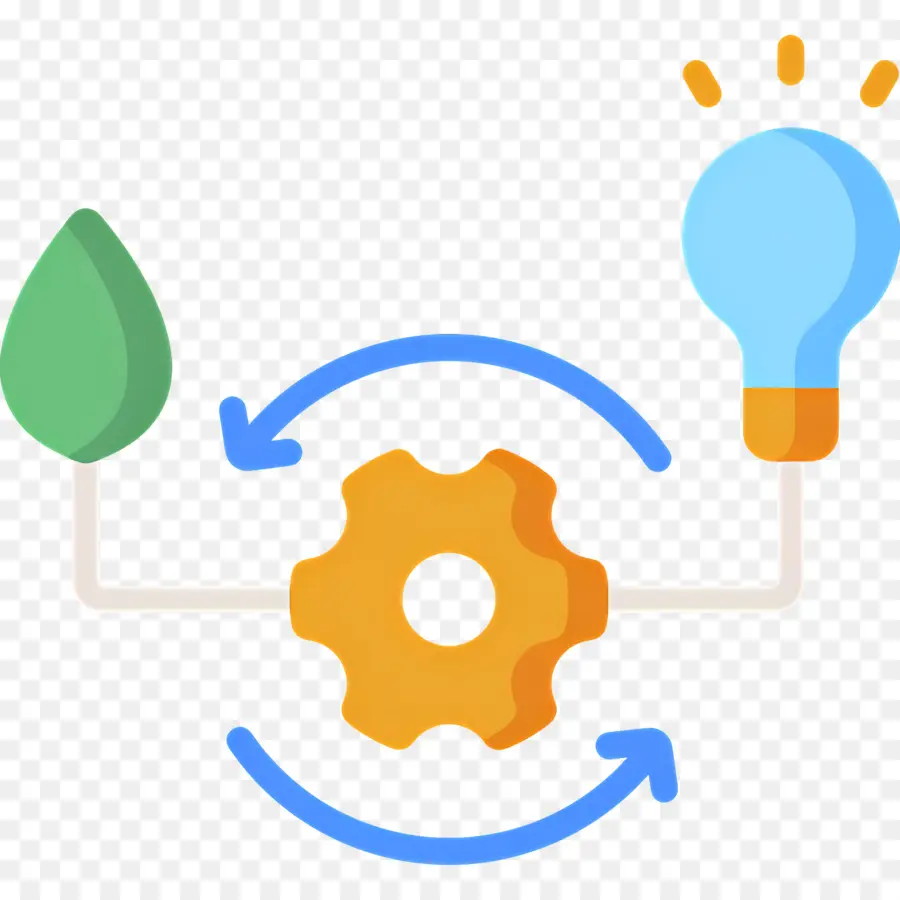 Sostenibilidad，Conversión De Energía PNG