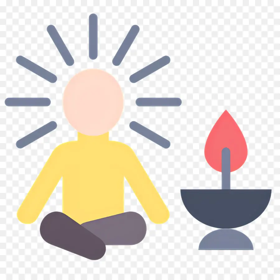 Meditación，Vela PNG