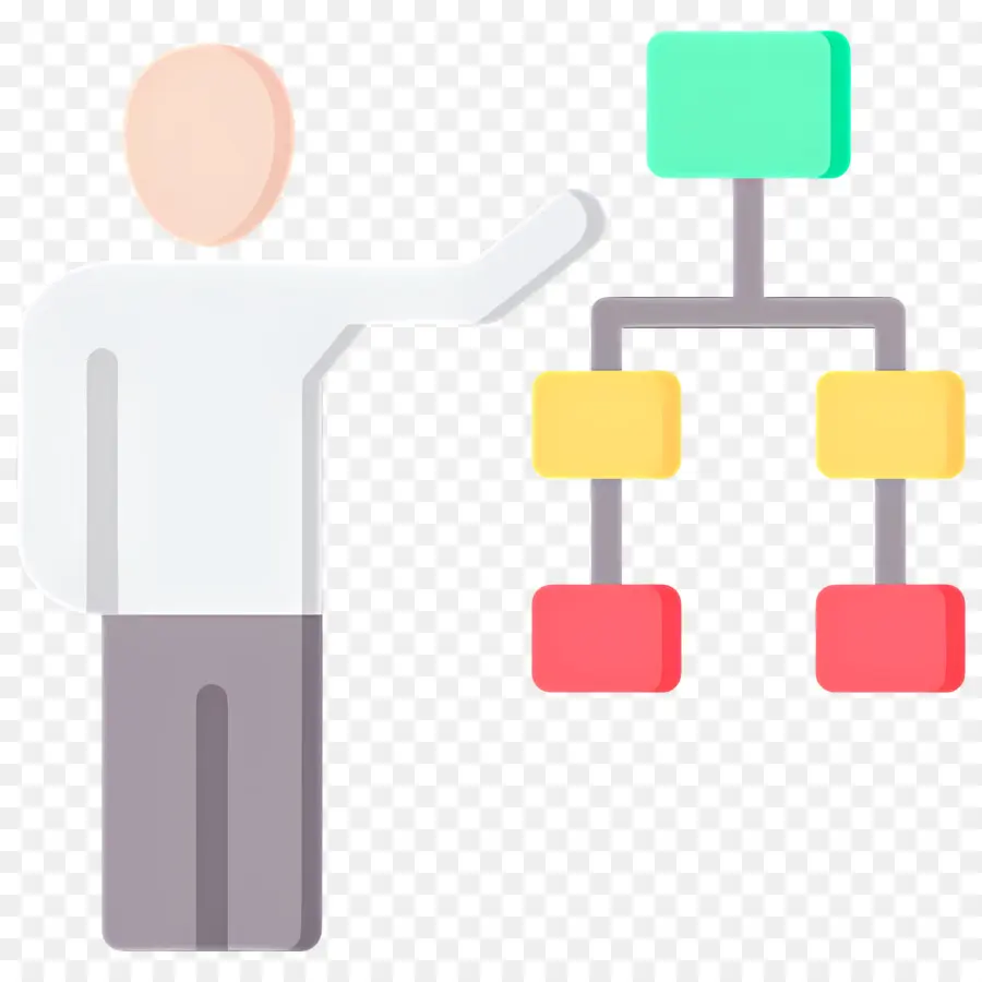 Liderazgo，Presentación De Diagrama De Flujo PNG